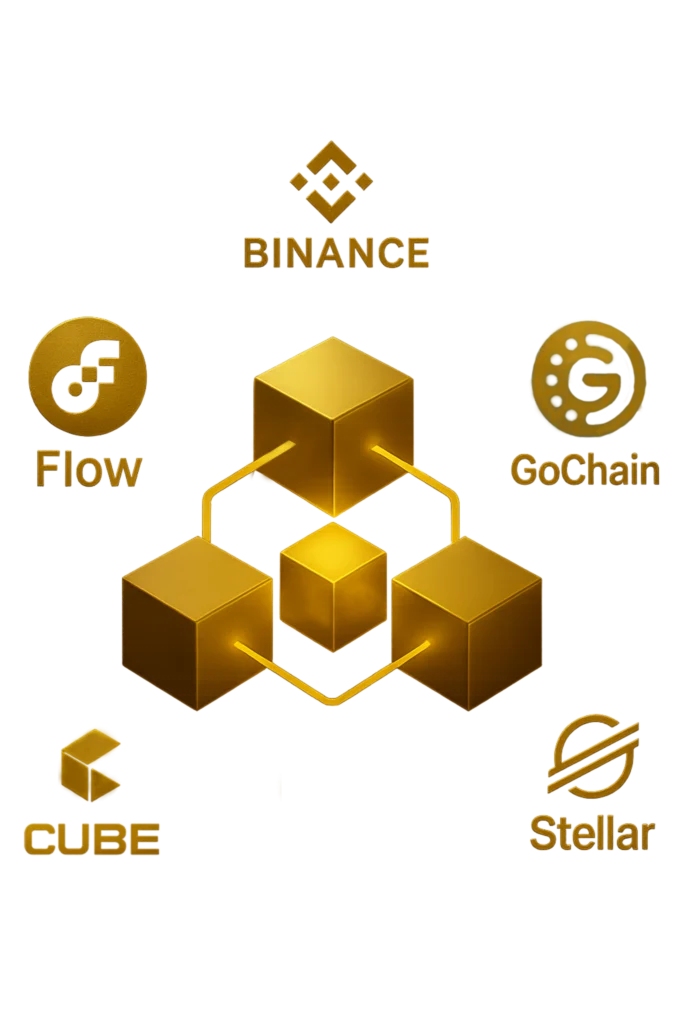 EnCrypto Agency