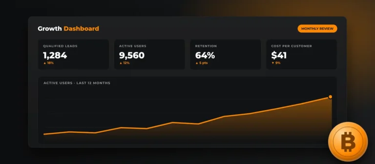 growth dashboard - encrypto agency blog