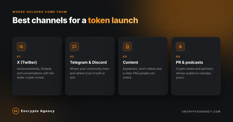 token launch marketing channels